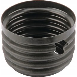 Global funnel to g1 2