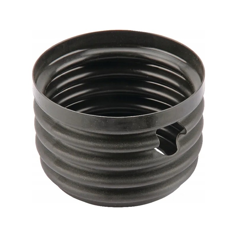 Global funnel to g1 2