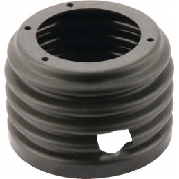 Global funnel to g1 2