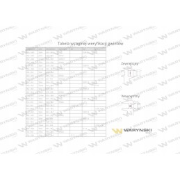 Hydraulic plug inch for Allen key 1 2 bsp