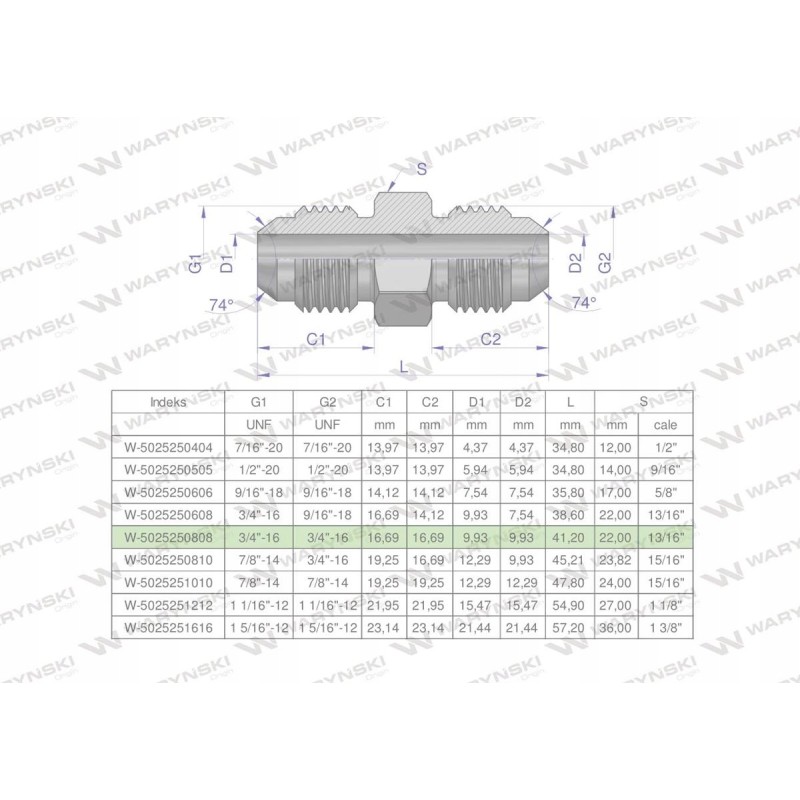 Inch hydraulic connector bb 3 4 unf jic