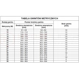 Ed pbbk 1 2 m18x1 5 inch angle connection