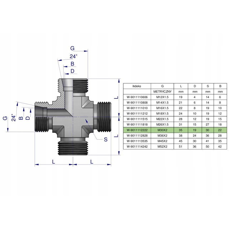 Metric hydraulic manifold bbbb m30x2 22l var