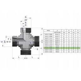 Metric hydraulic manifold bbbb m36x2 28l var