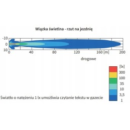 White h3 70w e8 road headlight with 180x86 grille