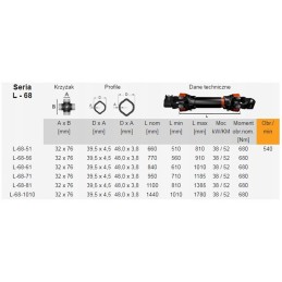 Transmitter power take-off shaft 680nm l 68 1200 6 6