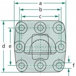 Kalota image of holes ISO 24347 load 4000 k