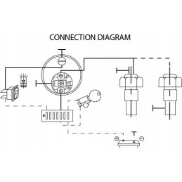 24v temperature indicator sensor