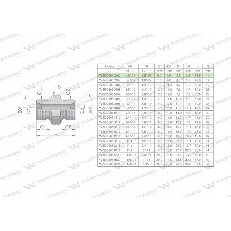 Inch hydraulic connector bb 1 8 bsp waryn