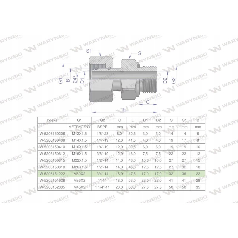 Hydraulic connection m30x2 22l 3 4 bsp