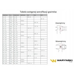 Metric hydraulic connector AA M52x2 42L Waryns