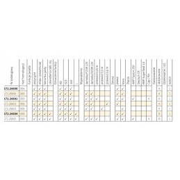 Rear lamp cover lt2 wesem 140x140mm a 41000