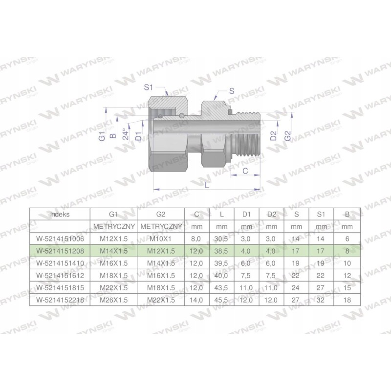 Hydraulic connection m14x1 5 08l m12x1 5 2 pcs