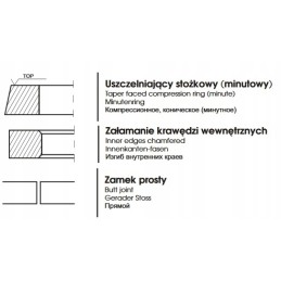 Sealing ring mf prima 91 47 2 38 3 54
