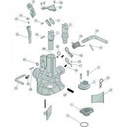 Plaskownik 777107528060 scharmuller
