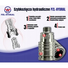 Hydraulic quick connector plug M22x1 5 thread