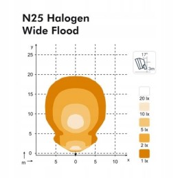 Nordic Lights N25 work lamp halogen 24v 70w