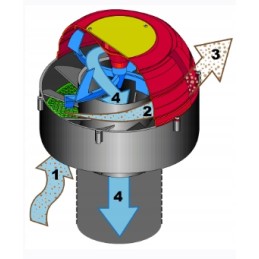 Sy Klone 9003 filter