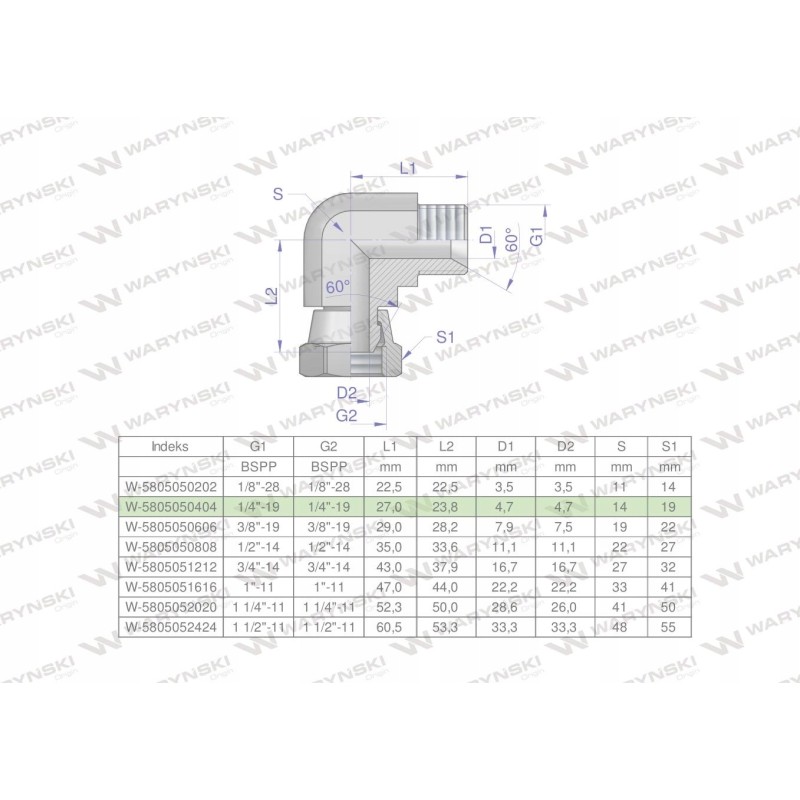 Hydraulic elbow inch AB 1 4 BSP