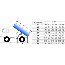 D35 trailer piston cylinder actuator with socket