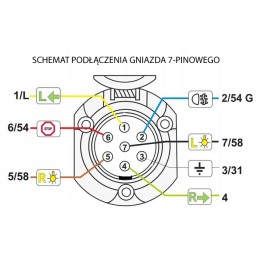 12v socket for car trailer hitch, 7 pin, set
