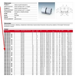 Dmonw10l double connector m18 m18