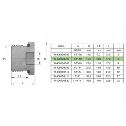 Hydraulic plug inch for 1 4 Warynski Allen key
