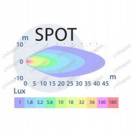 Work lamp 24w 10 30v for workshop 1800l