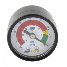 Optical pressure gauge mp9vsp01 mp filtri