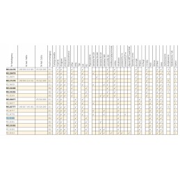 Headlamp h4 wesem re 25677 184x102mm