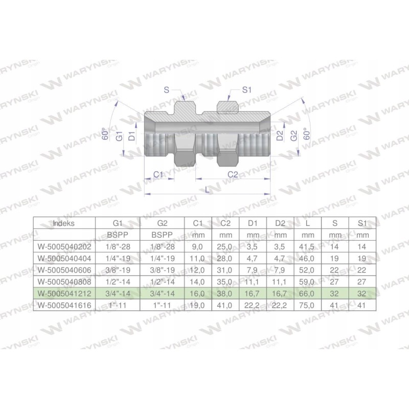 Inch hydraulic connector bb 3 4 bsp xsv