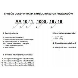Hydraulic hose pipe dn10 18 18 ak1000 180bar