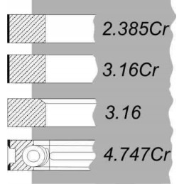 Set of rings Volvo 104 78