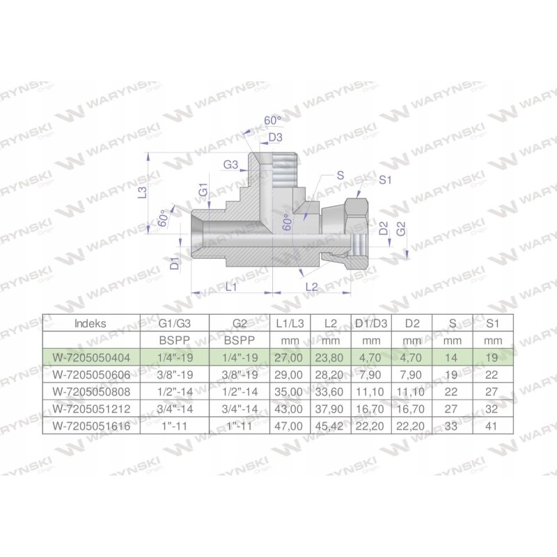 Hydraulic tee non-sym inch bba 1 4 bsp