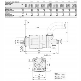 Hydraulic pump sunfab slpd 53 53w n dl4 l35 s4