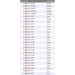 Yanmar pivot column bolt 1017370230