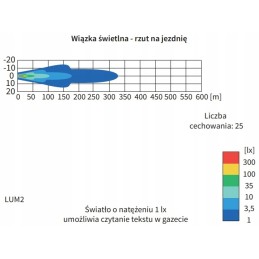 Universal LP headlight wesem lum2 51200 01
