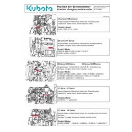 Kubota filter series kx36 3 kx41 3 kx016 4 kx018 4