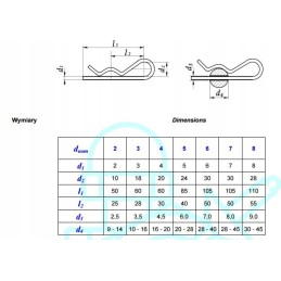 Agricultural cotter pin 8mm