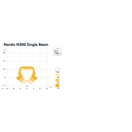 Nordic lights n300tp work lamp built in amp