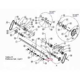 The pick-up finger of the round baler has a long rod