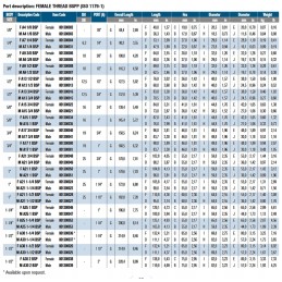 Flat face quick connector 3 4 a13 m stucchi