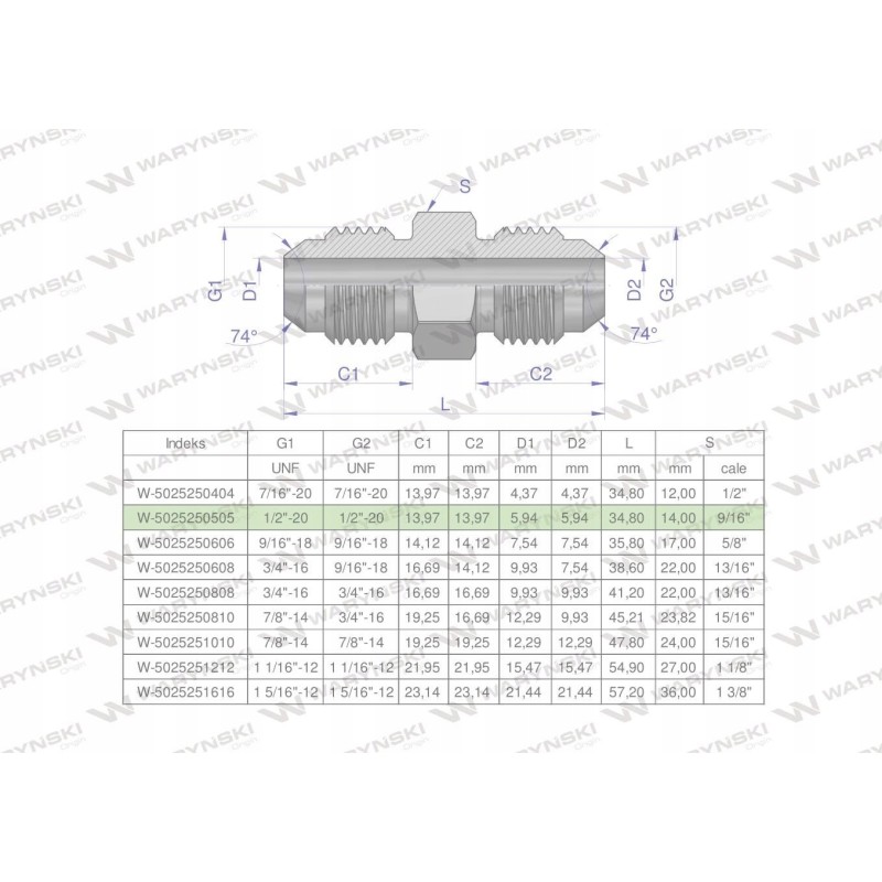 Inch hydraulic connector bb 1 2 unf jic 2 pcs