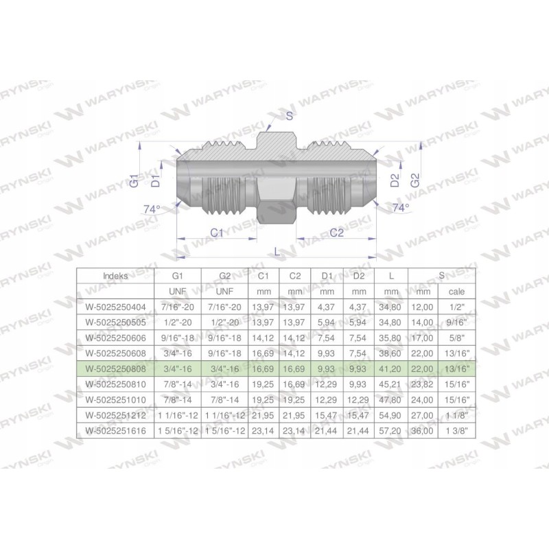 Inch hydraulic connector bb 3 4 unf jic 2 pcs