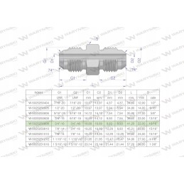 Inch hydraulic connector bb 3 4 unf jic 2 pcs