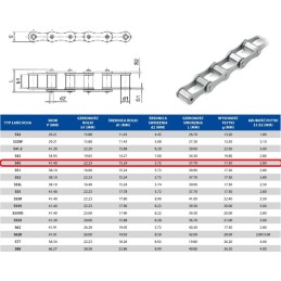 Straw feeder chain s45 2k1 j2a