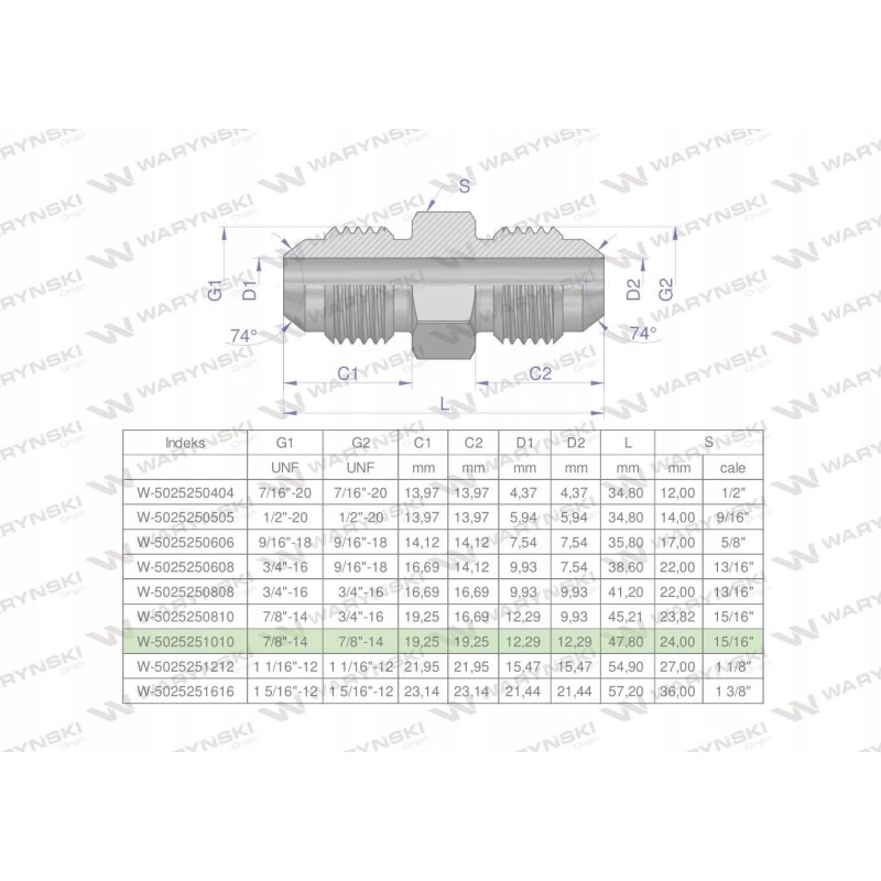 Inch hydraulic connector bb 7 8 unf 2 pcs