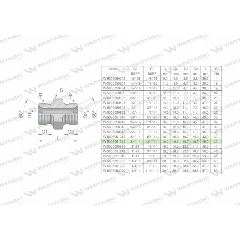 Inch hydraulic fitting bb 3 4 bsp 5 p