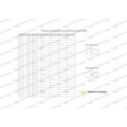 Differential bushing hydr 30x2 x m26x1 5 Warynski
