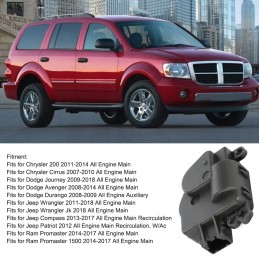 HVAC heating mixer door actuator